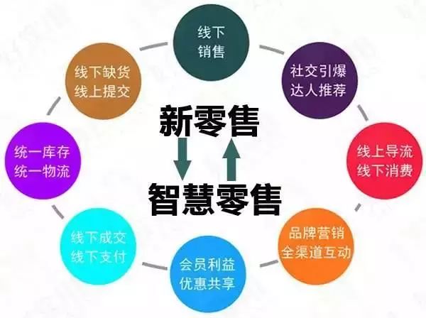 【每周優(yōu)品】一果紅——果蔬市場(chǎng)綠色交易的倡導(dǎo)者