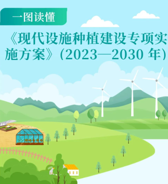 【政策解讀】《現(xiàn)代設(shè)施種植建設(shè)專(zhuān)項(xiàng)實(shí)施方案》(2023—2030 年)